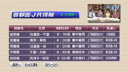 首都圏JR情報