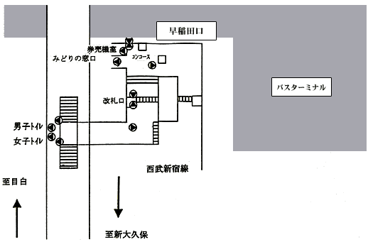 高田馬場駅　配置図