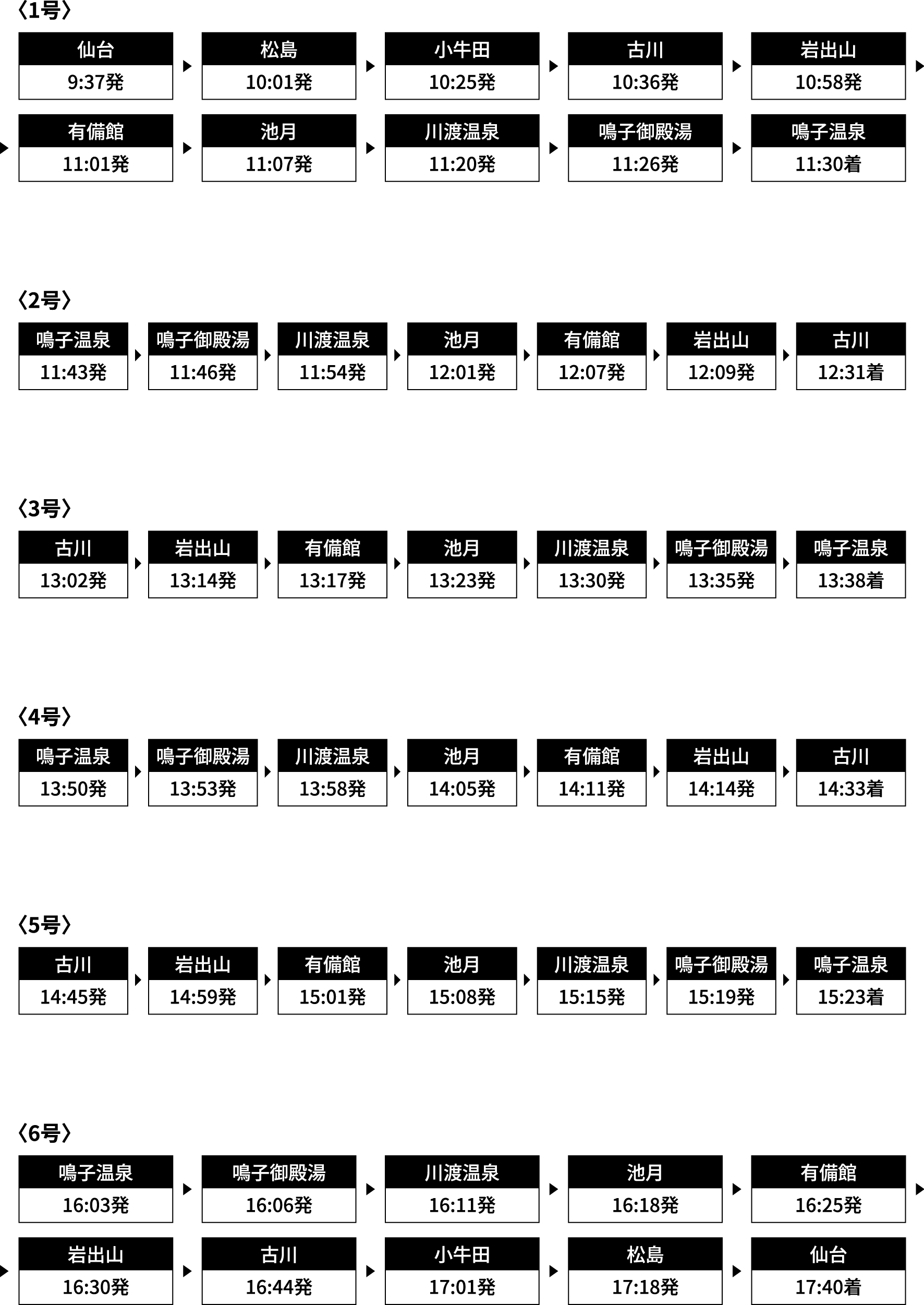 運行時刻
