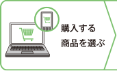 購入する商品を選ぶ