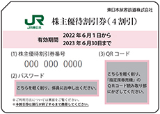 株主優待割引券｜企業サイト：JR東日本