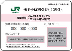 JR東日本株主優待割引券