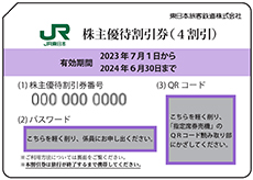 東日本旅客鉄道 株主優待 株主優待割引券(10枚) 有効期限:2024.6.30