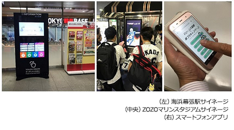 2018年9月12日　Smart City WGテーマ「駅からはじまるスポーツのまち」の実証実験スタート