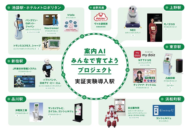 2018年12月7日　ロボット活用WGテーマ「案内AIみんなで育てようプロジェクト」の実証実験スタート