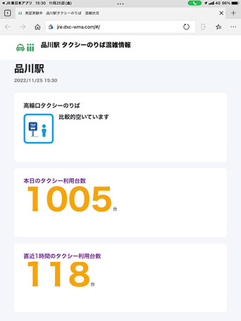 品川駅にて「タクシー乗り場需要の可視化による交通行動の最適化実証」を実施のイメージ