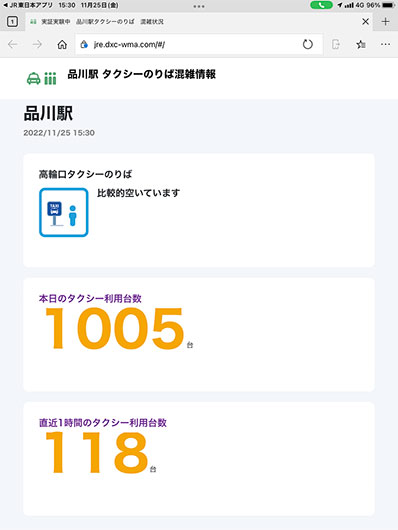 品川駅にて「タクシー乗り場需要の可視化による交通行動の最適化実証」を実施のイメージ