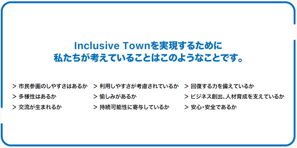 Inclusive Townを実現するために私たちが考えていることはこのようなことです。市民の参画のしやすさはあるか、利用しやすさは考慮されているか、回復する力を備えているか、
            多様性はあるか、愉しみがあるか、ビジネス創出 人材育成を支えているか、
            交流が生まれるか、持続可能性に寄与しているか、安心・安全であるか