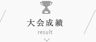 大会成績