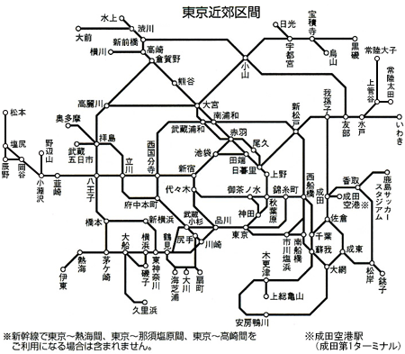 東京近郊区間の路線図