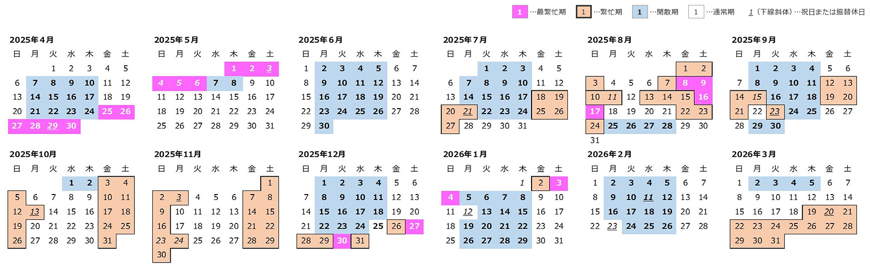 JR東海内・JR西日本内（北陸新幹線を除く）・JR四国内・九州新幹線・JR各社間の2023年繁忙期・閑散期カレンダー