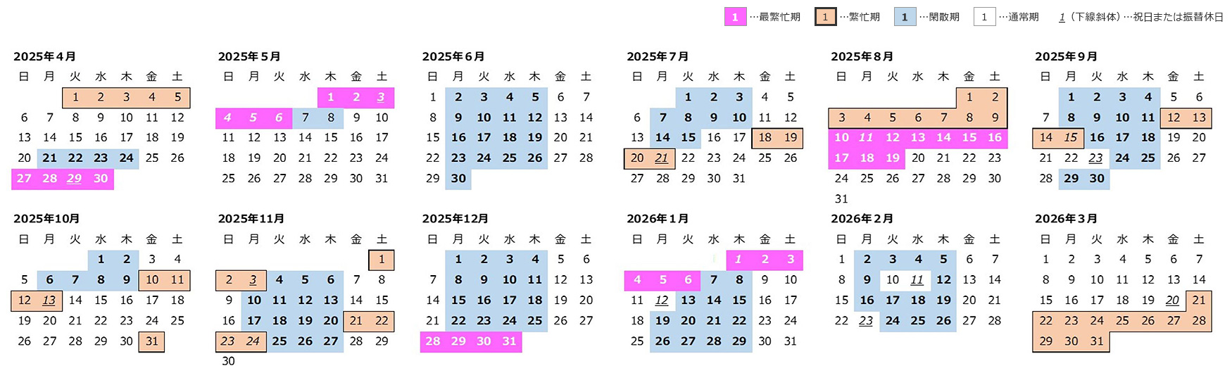 JR東日本内・北海道新幹線・北陸新幹線の2023年最繁忙期・繁忙期・閑散期カレンダー