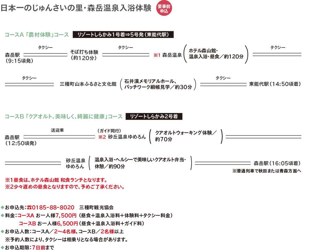 観光体験メニュー