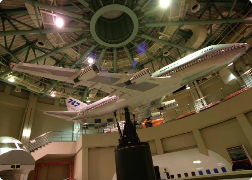 航空科学博物館
