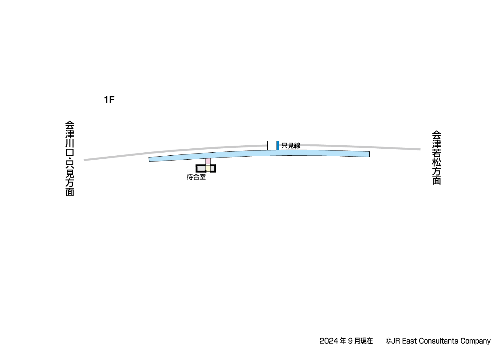 会津坂本駅　1F構内図