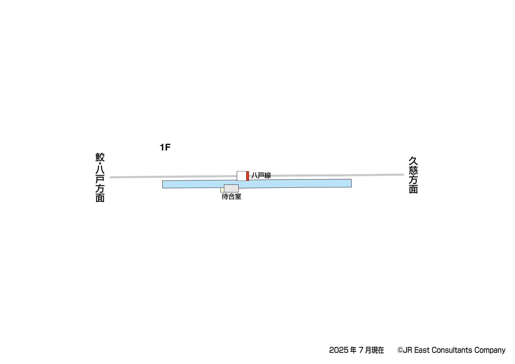 宿戸駅　1F構内図