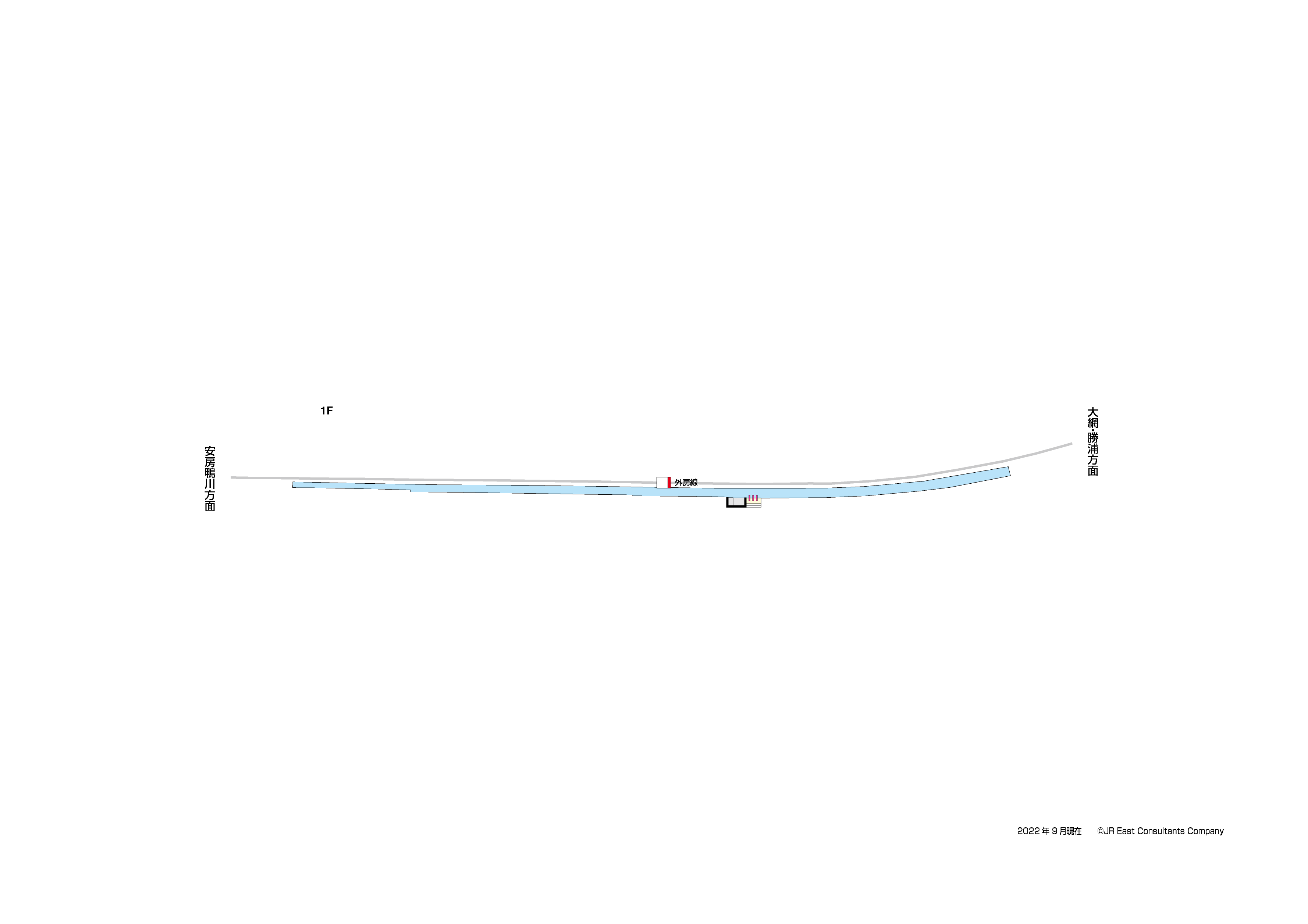 行川アイランド駅　1F構内図