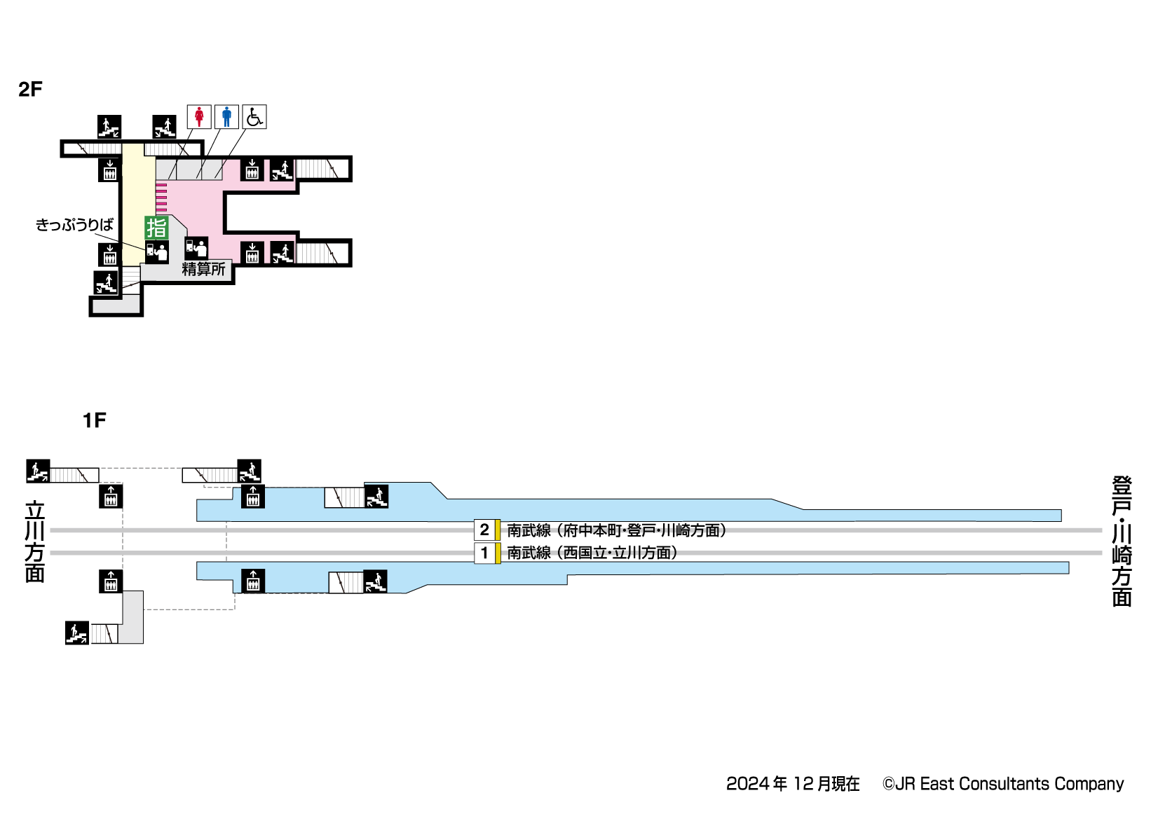 谷保駅　1F-2F構内図