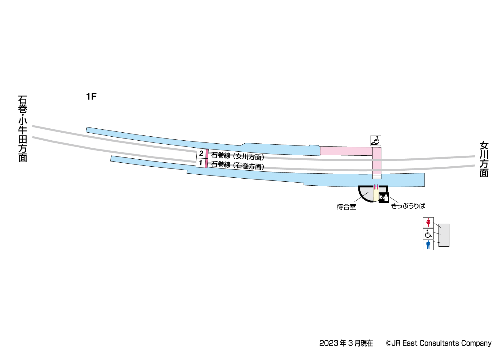 渡波駅　1F構内図