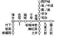 （9）福岡市内の図