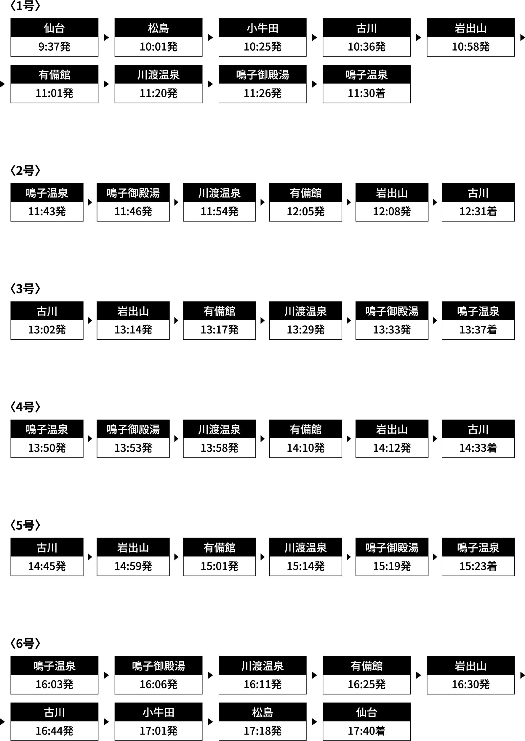 運行時刻