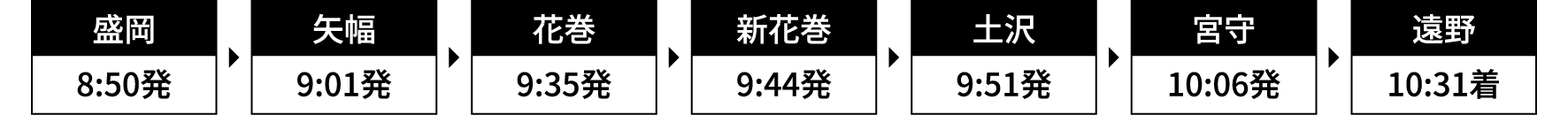 運行時刻