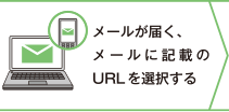 メールが届く、メールに記載のURLを選択する