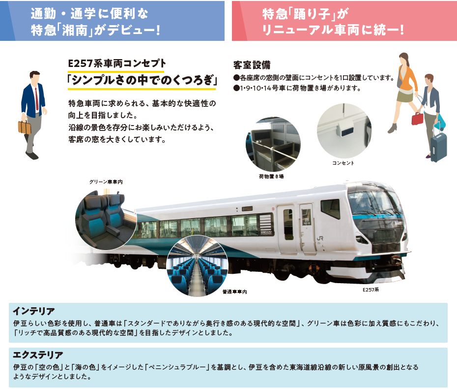 東海道線特急 湘南 踊り子 のご案内 首都圏発着 在来線特急のご案内 Jr東日本 東海道線特急 湘南 踊り子 のご案内 首都圏発着 在来線特急のご案内 Jr東日本
