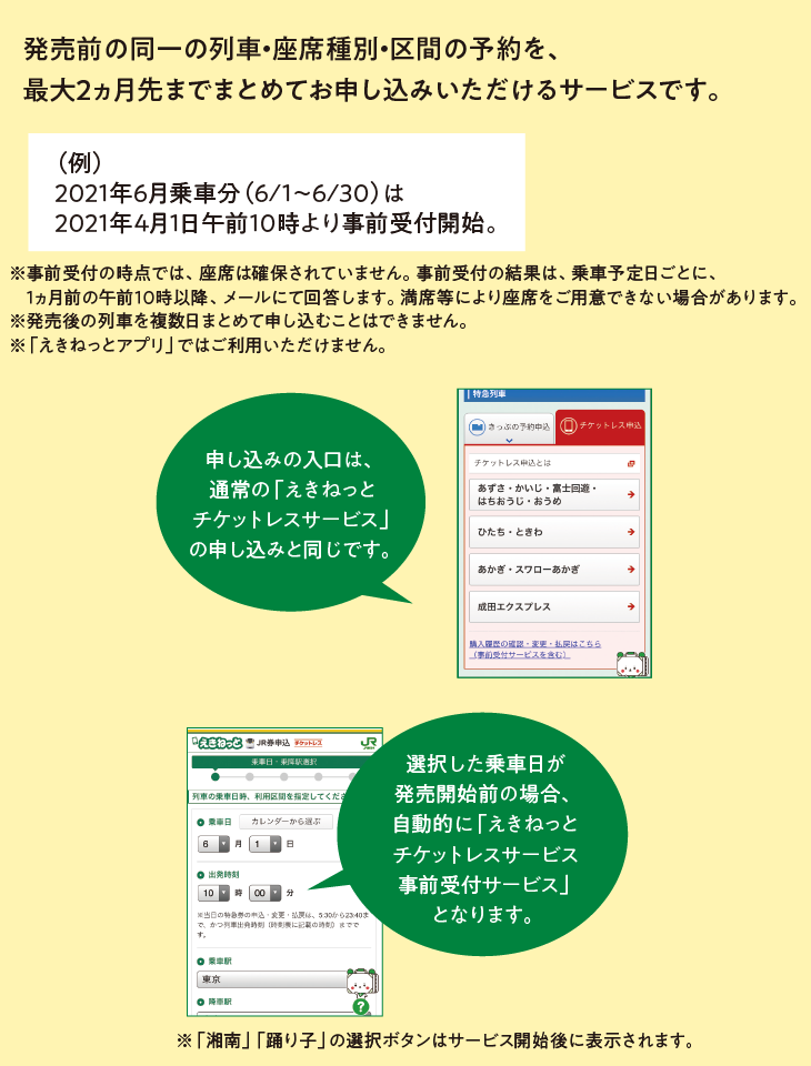 東海道線特急 湘南 踊り子 のご案内 首都圏発着 在来線特急のご案内 Jr東日本
