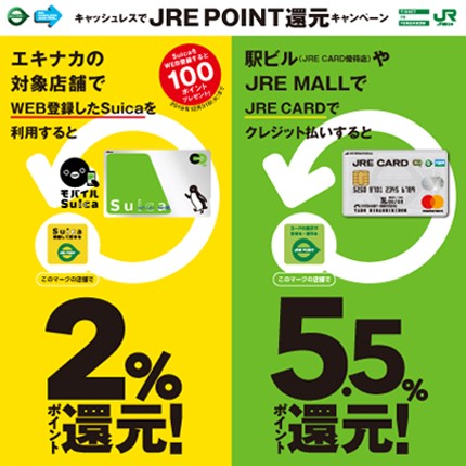キャッシュレスでJRE POINT還元キャンペーン