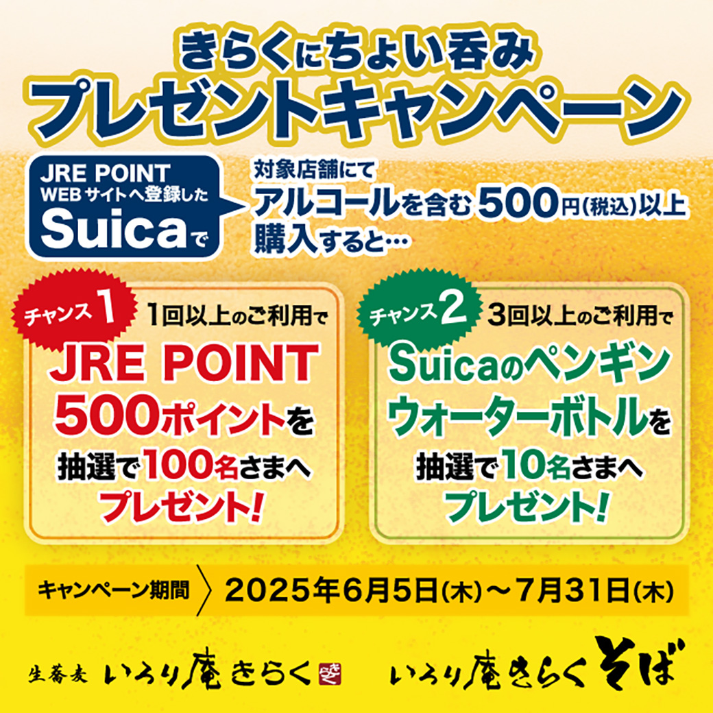 きらくにちょい呑みプレゼントキャンペーン