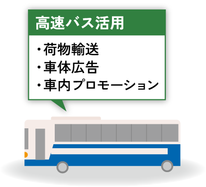 高速バス活用 ・荷物輸送 ・車体広告 ・車内プロモーション