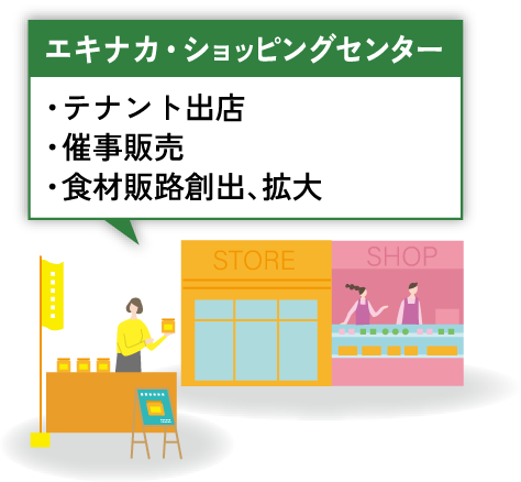 エキナカ・ショッピングセンター ・テナント出店 ・催事販売 ・食材販路創出、拡大