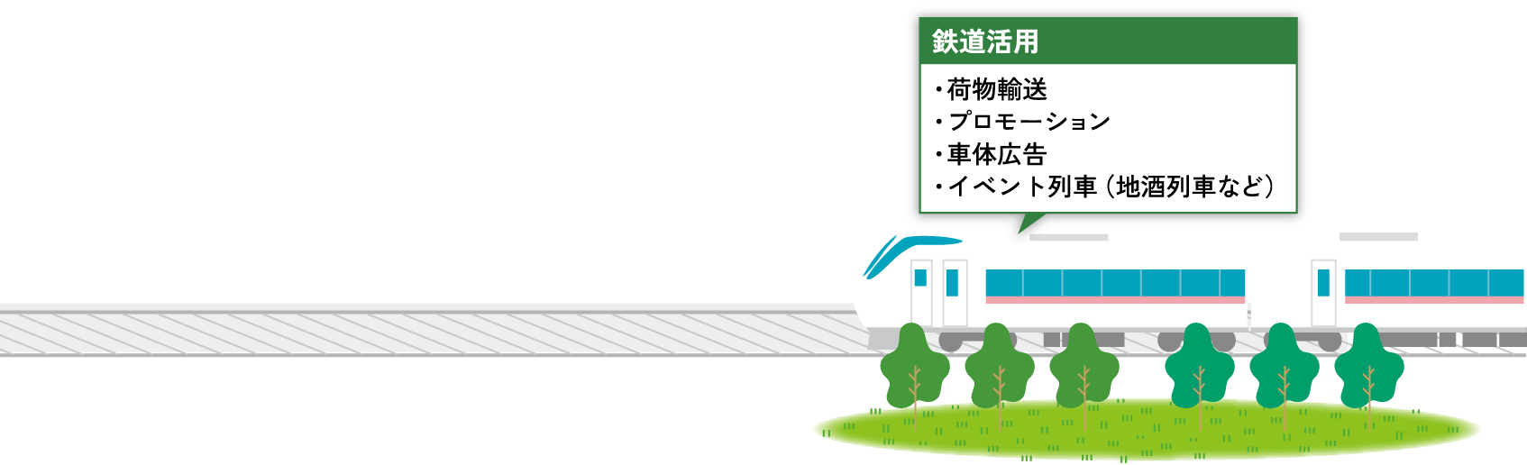 鉄道活用 ・荷物輸送 ・プロモーション ・車体広告 ・イベント列車（地酒列車など）