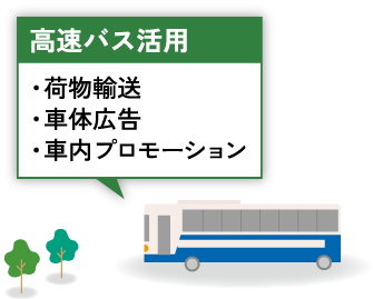 高速バス活用 ・荷物輸送 ・車体広告 ・車内プロモーション