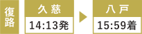 復路 久慈14:13発 八戸15:59着