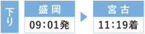 下り 盛岡09:01発 宮古11:19着