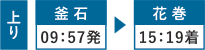 上り 釜石09:57着 花巻15:19発