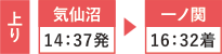 上り 気仙沼14:37発 一ノ関16:32着