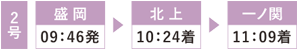 盛岡09:46発 北上10:24着 一ノ関11:09着