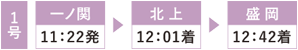 一ノ関11:22発 北上12:01着 盛岡12:42着