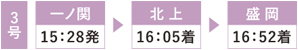 一ノ関15:28発 北上16:05着 盛岡16:52着