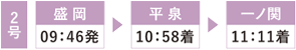 盛岡09:46発 平泉10:58着 一ノ関11:11着
