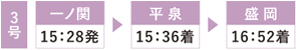 一ノ関15:28発 平泉15:36着 盛岡16:52着