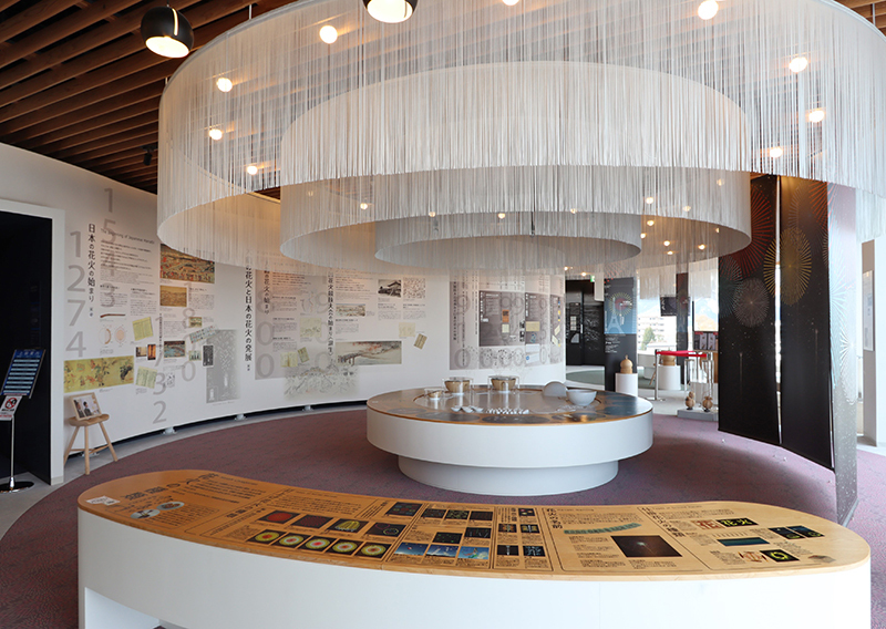 展望展示ホール