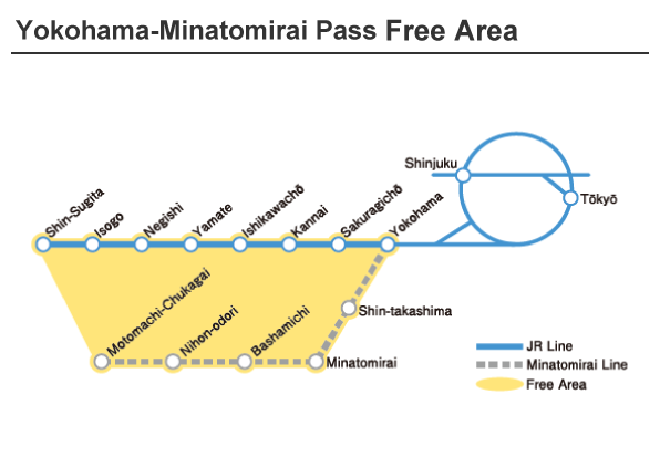 Yokohama-Minatomirai Pass Free Area