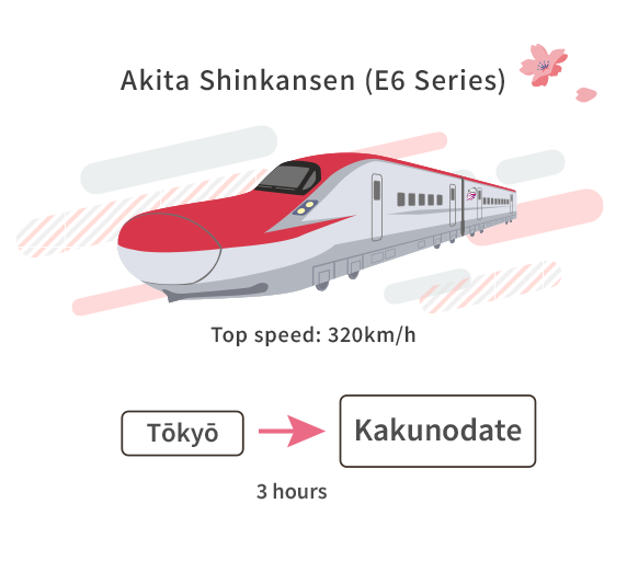 Akita Shinkansen (E6 Series)