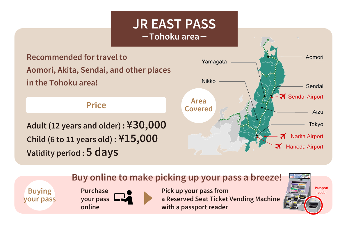 JR EAST PASS