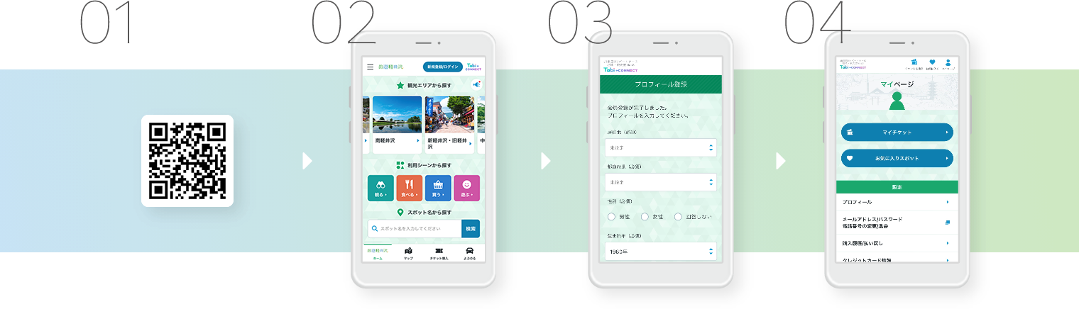 会員登録方法イメージ