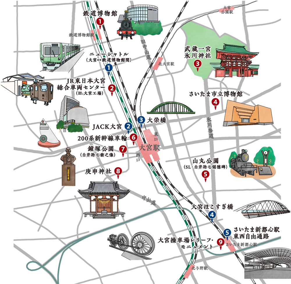 大宮観光情報